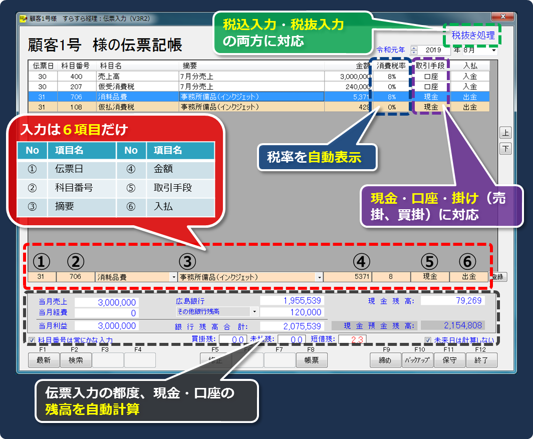 画面構成